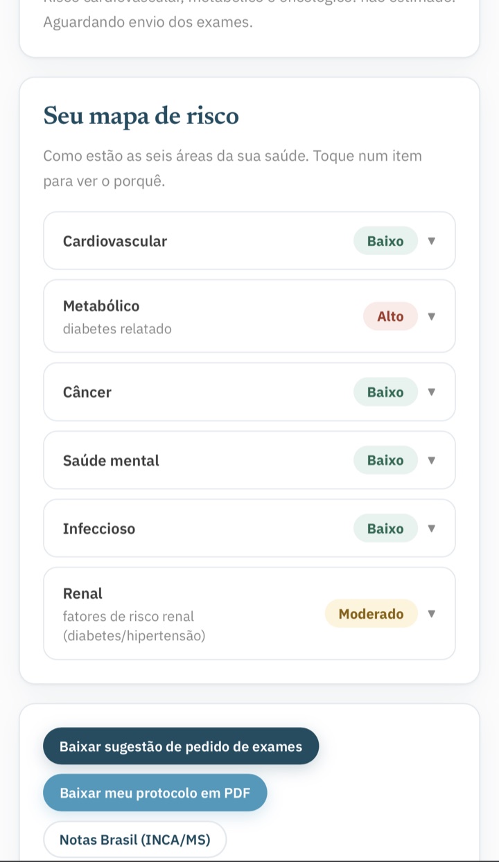 Check-Up Digital: mapa de risco por área da saúde